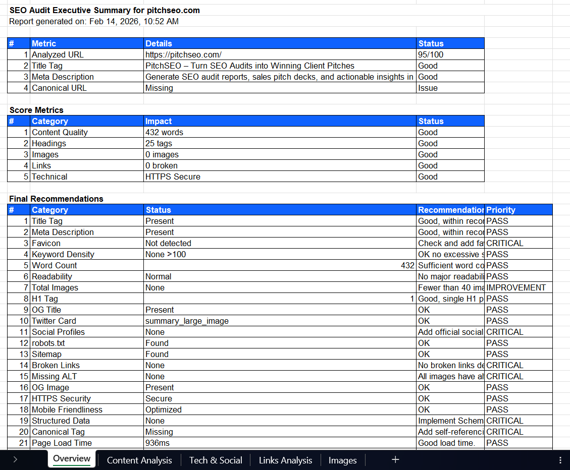 Excel Data Export