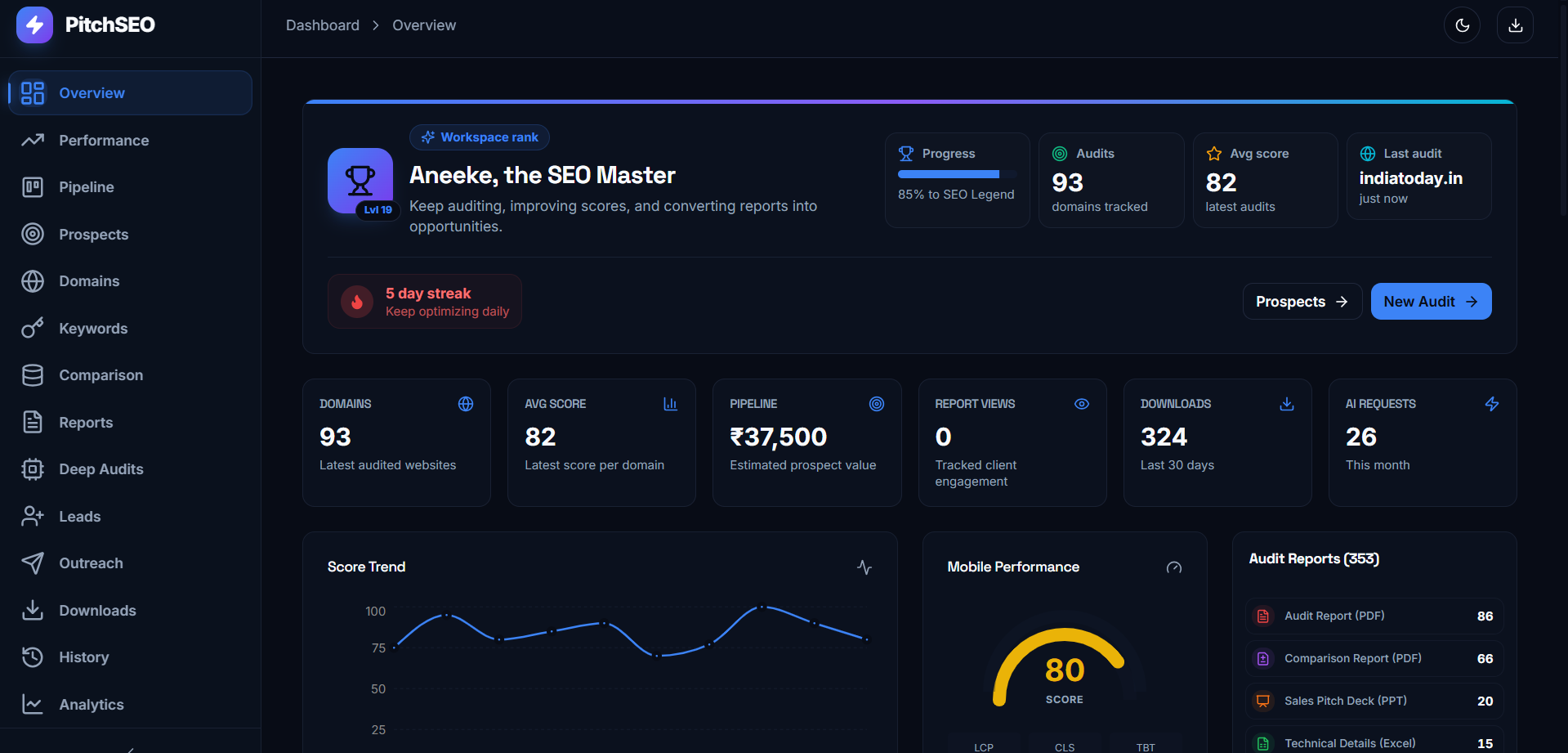 PitchSEO agency dashboard with audit reports and pipeline metrics