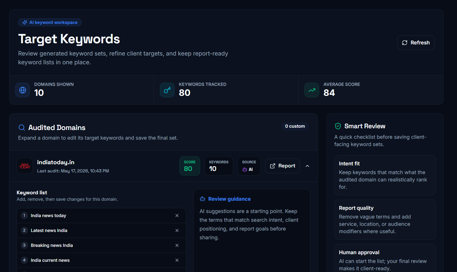 PitchSEO target keyword workspace with AI generated keyword lists and smart review guidance