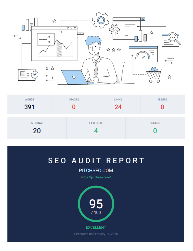 PDF Report Cover